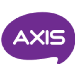 Axis
